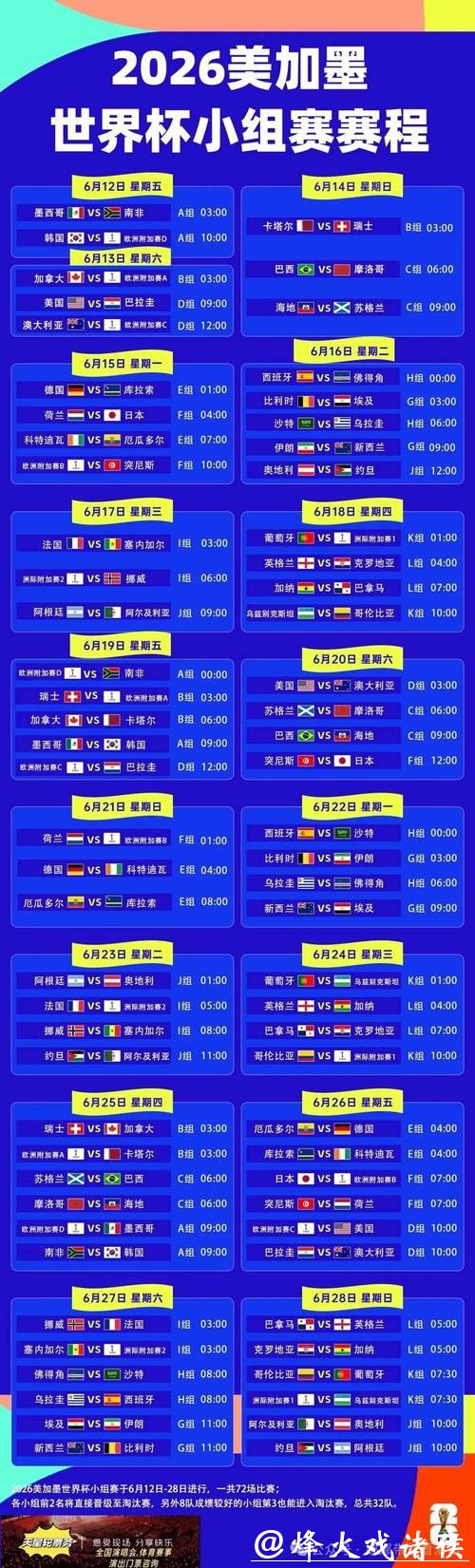世界杯2026赛程焦点赛事下注计划推荐