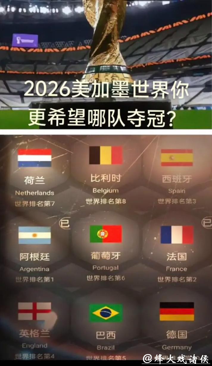 世界杯比赛预测:哪些球队更有希望夺冠 世界杯比赛预测:哪些球队更有希望夺冠