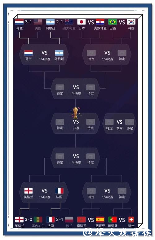 世界杯竞猜官网专家访谈与深度分析 世界杯竞猜官网专家访谈与深度分析