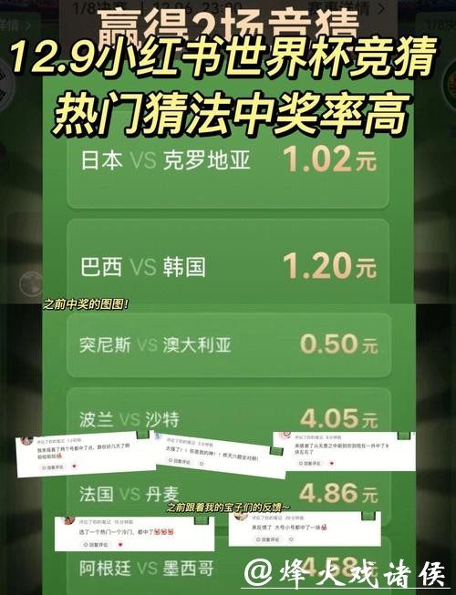 世界杯竞猜APP：如何提高中奖率？
