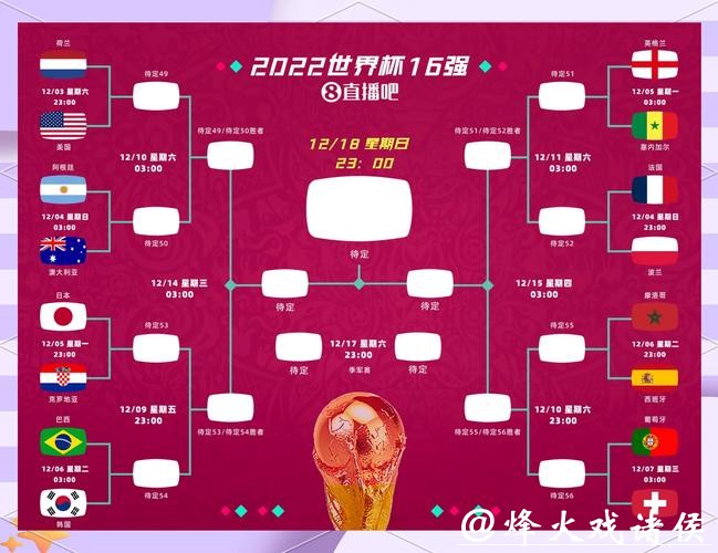 世界杯外围下注赛事分析与策略规划