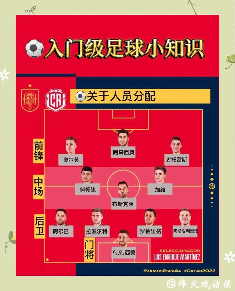 新手指南：如何使用世界杯外围网站下注