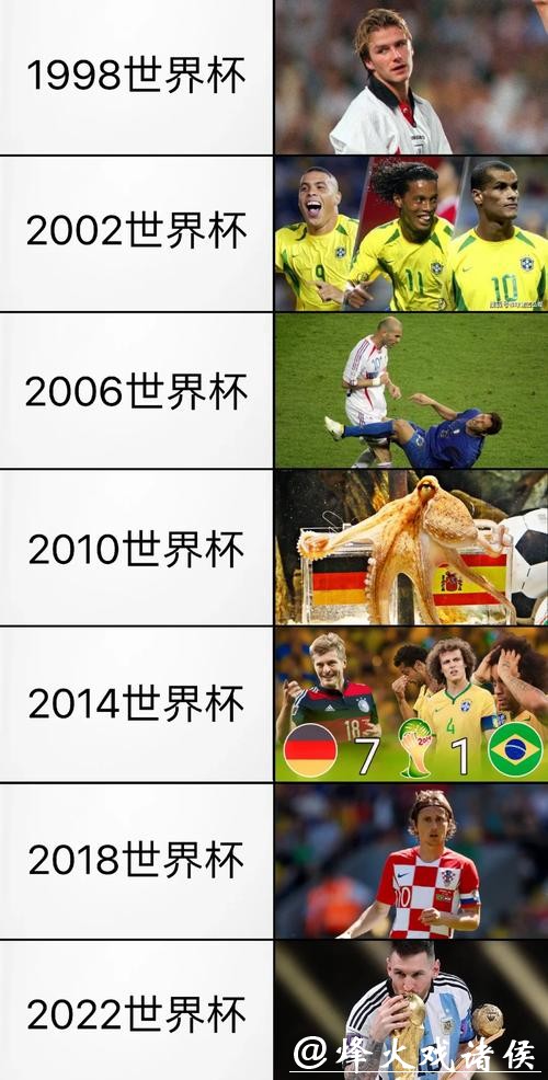 历届世界杯外围赛的经典瞬间 历届世界杯外围赛的经典瞬间
